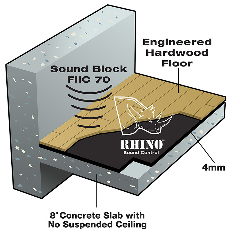 RHINO for Concrete Floors